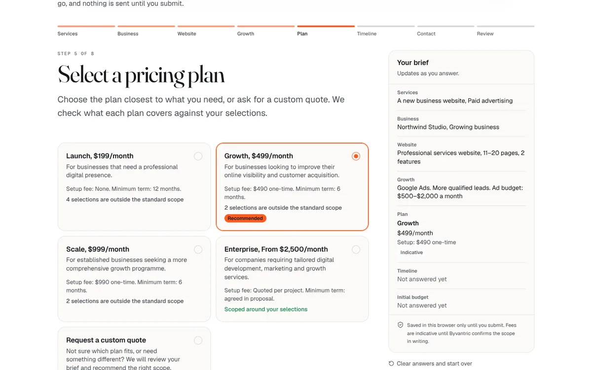 Screenshot of the Byvantric project builder, showing the plan step with scope notes